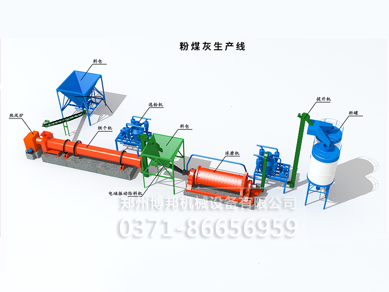 粉煤灰磨粉生产工艺