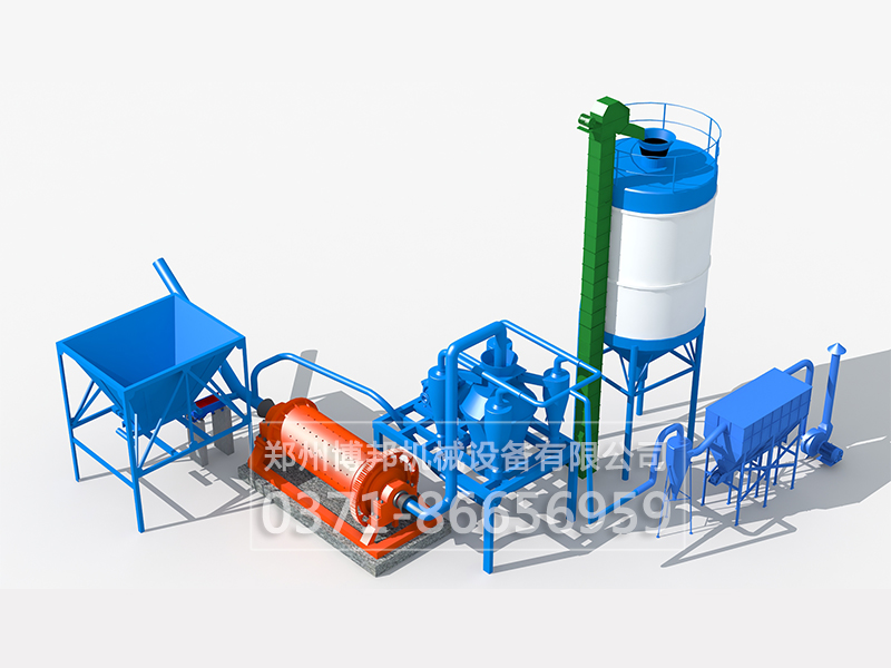 新(xīn)型干法高岭土磨粉生产工艺