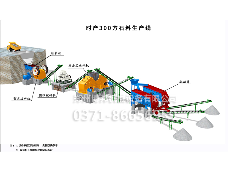 新(xīn)型环保花(huā)岗岩破碎方案