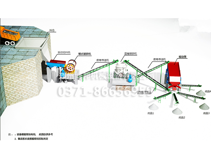 新(xīn)型环保时产200吨辉绿岩石料生产線(xiàn)